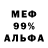 Бутират BDO Tristan Ferguson